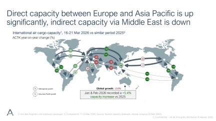 1774519565546955.jpg Global-cargo-capacity-March-2026-Aevean(1).jpg